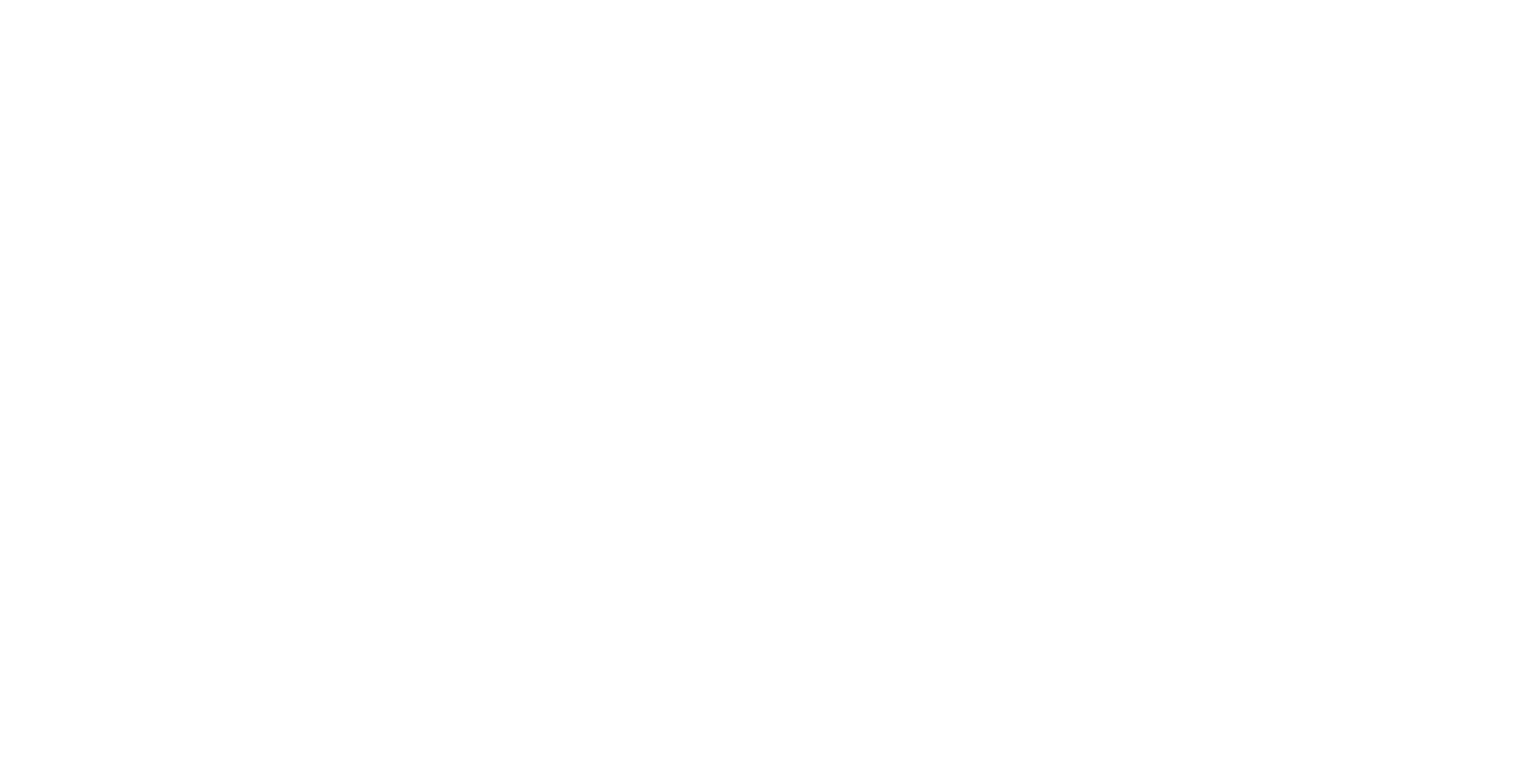 Absolut Vodka